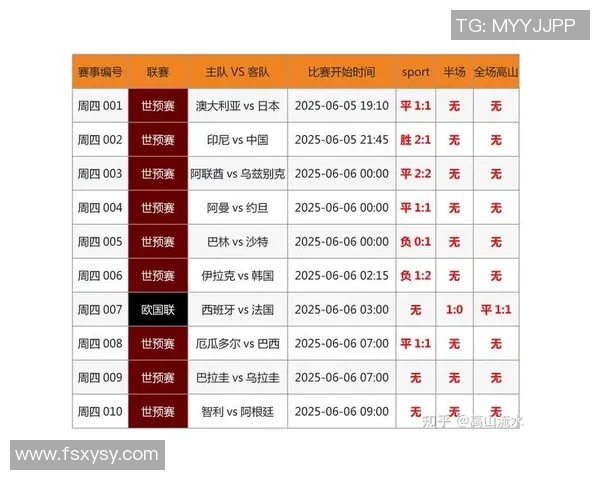 杭州乒乓球队在世界杯预选赛中的技术表现分析与点评